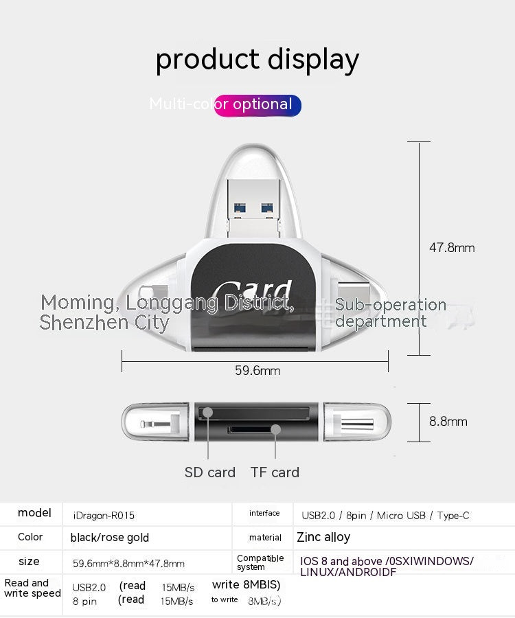 Multi-functional Card Reader