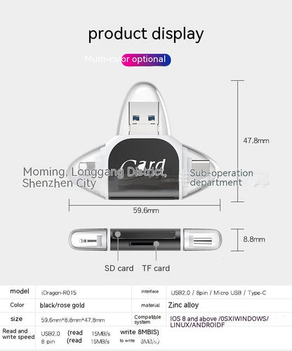 Multi-functional Card Reader